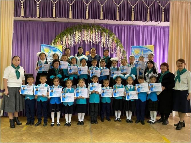 "Абай оқулары"