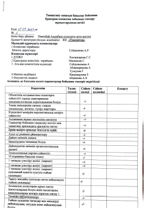 Бракераж комиссия тобының тексеру жұмыстарының АКТІСІ, ХАТТАМАСЫ