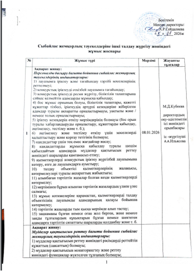 Сыбайлас жемқорлық тәуекелдеріне ішкі талдау жүргізу жөніндегі ЖҰМЫС ЖОСПАРЫ