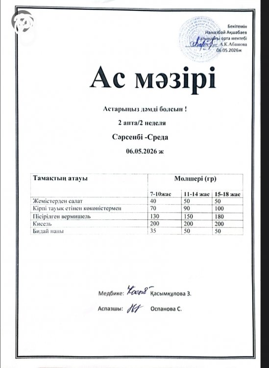 Бүгінгі ас мәзірі